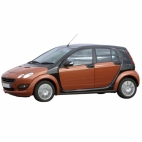 Ver as peças de carroçaria SMART FORFOUR desde 04/2004 hasta 12/2006