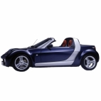 Ver as peças de carroçaria SMART ROADSTER desde 04/2003 hasta 11/2005