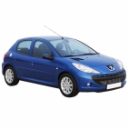 Ver as peças de carroçaria PEUGEOT 206 PLUS