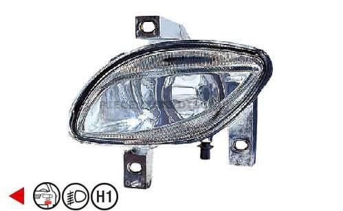 Acessar a peça Projetor de nevoeiro esquerdo