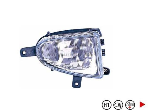 Acessar a peça Projetor de nevoeiro direito