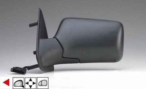 Acessar a peça Espelho esquerdo elétrico, aquecido [grande angular]