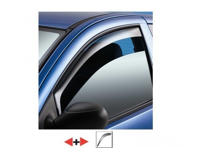 Acessar a peça Derivador de vento