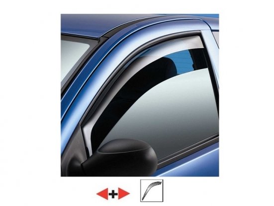 Acessar a peça Derivador de vento 5 portas